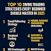 Top 10 Swing Trading Strategies Every Beginner Should Master in 2025
