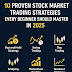 10 Proven Stock Market Trading Strategies Every Beginner Should Master in 2025